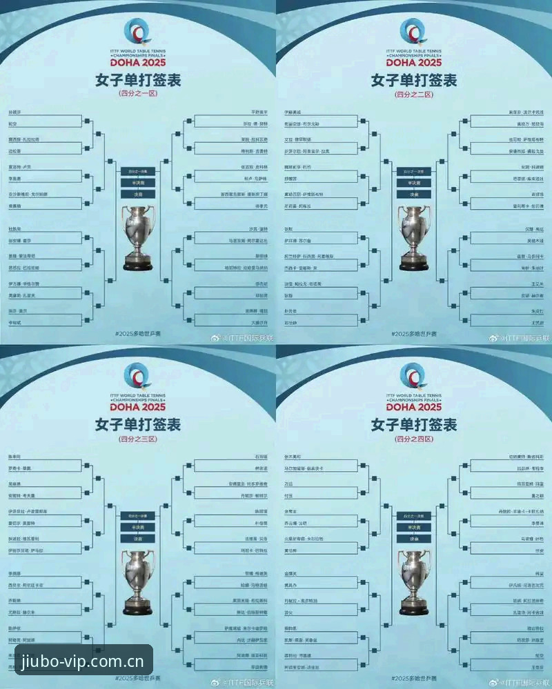 九博国际App下载常见问题 U17世界杯抽签结果实用观赛指南——九博体育平台上的赛事必备知识