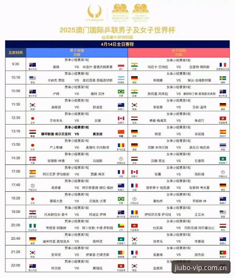 九博国际怎么注册 U17世界杯观赛必备知识:九博体育平台带你解读抽签结果与晋级攻略