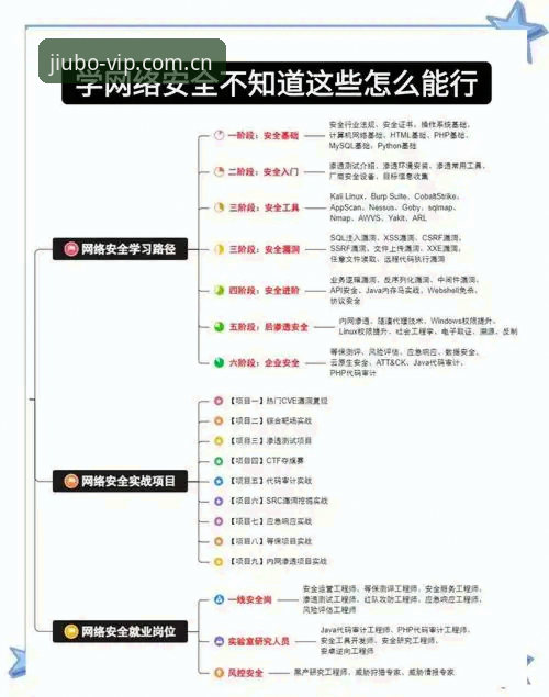 资深用户分享九博国际安全吗使用指南：从入口到App的完整心得