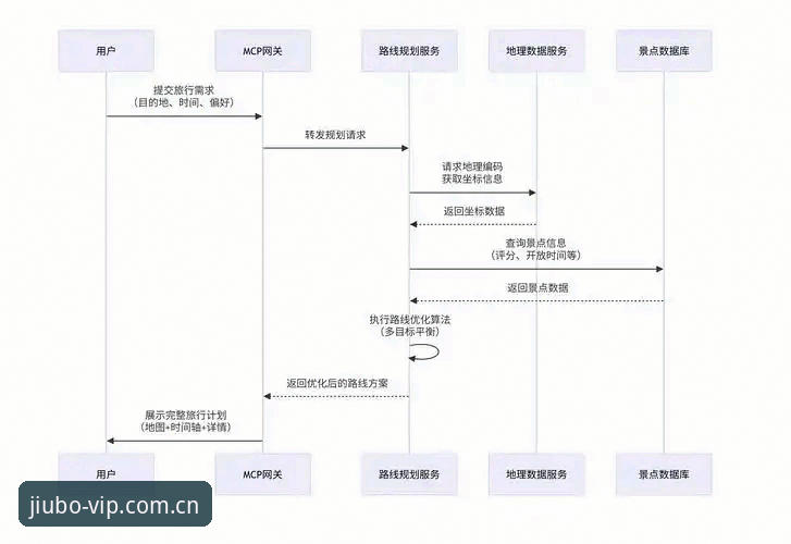 九博国际数字娱乐怎么下载 揭秘九博国际数字娱乐下载全流程:资深用户带你避开坑洼地